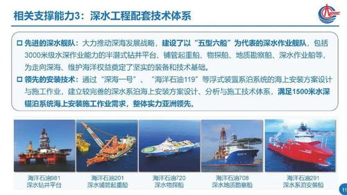 深遠海風電技術(shù)發(fā)展現(xiàn)狀、挑戰(zhàn)與未來思考